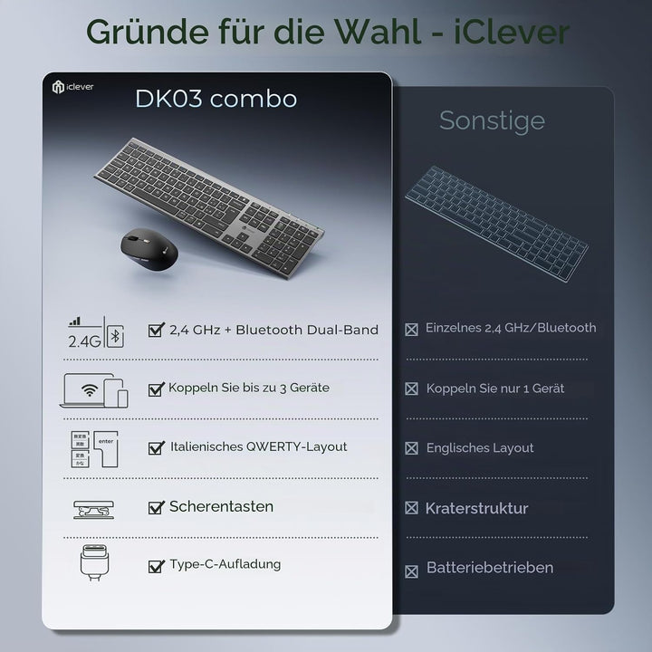iClever Kabellose Bluetooth-Tastatur und Maus, Dual-Modus (Bluetooth + 2,4 G), wiederaufladbar, ital