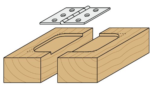 FRESA PER MORTASARE HW S=12.7 D=31.75X5.7X63