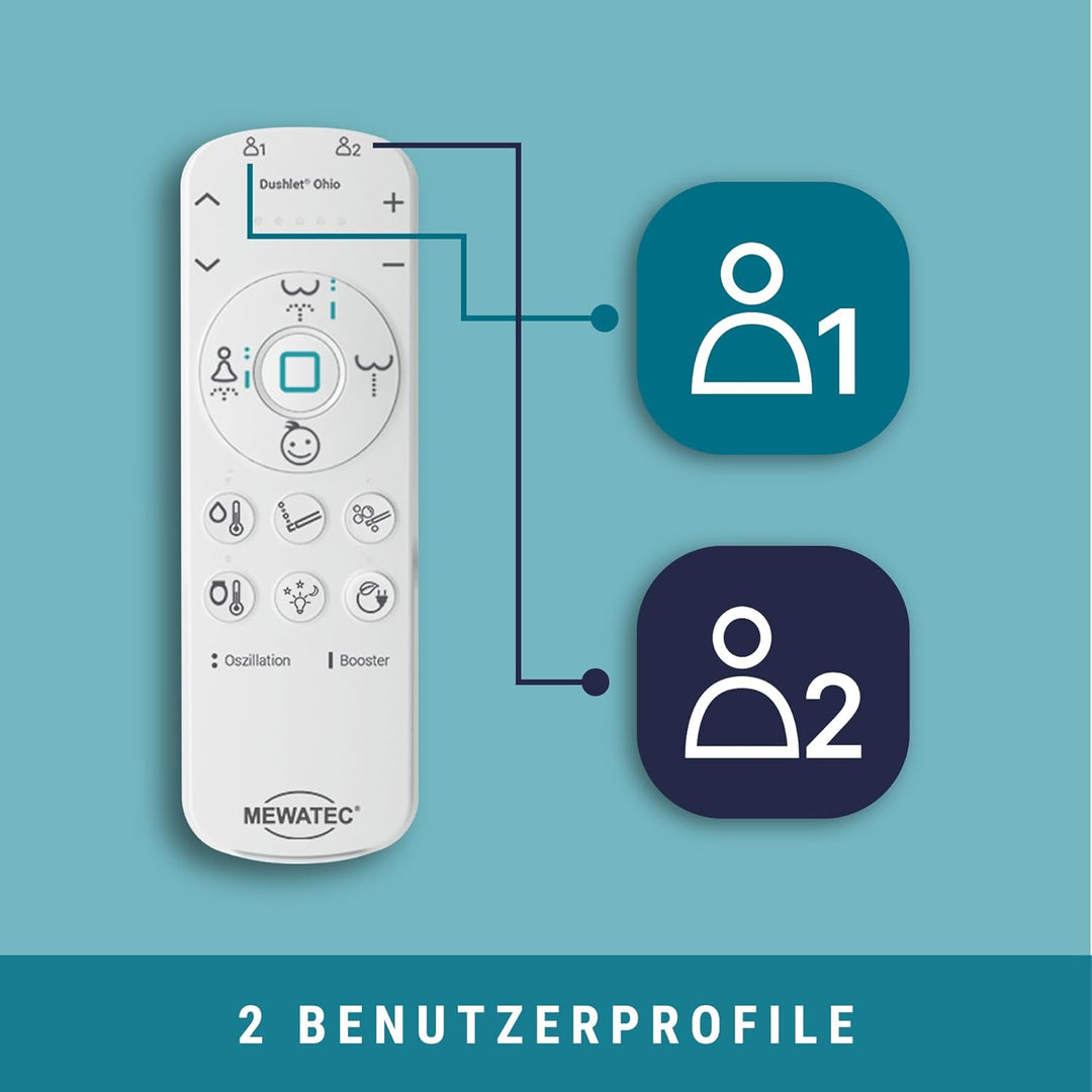 MEWATEC Ohio O800 Dusch Bidet Sitz | Smart Toilette | mit dem stärkstem Wasserdruck aller Zeiten | e