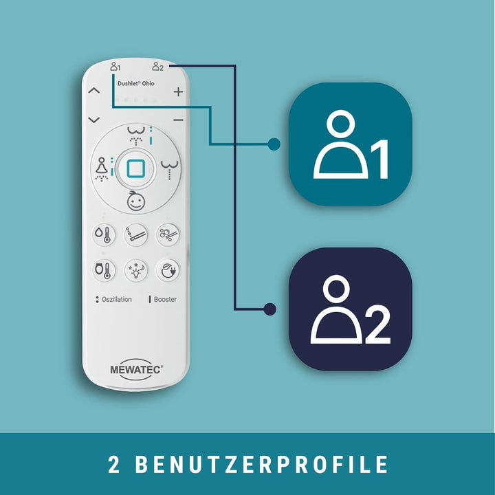 MEWATEC Ohio O800 Dusch Bidet Sitz | Smart Toilette | mit dem stärkstem Wasserdruck aller Zeiten | e