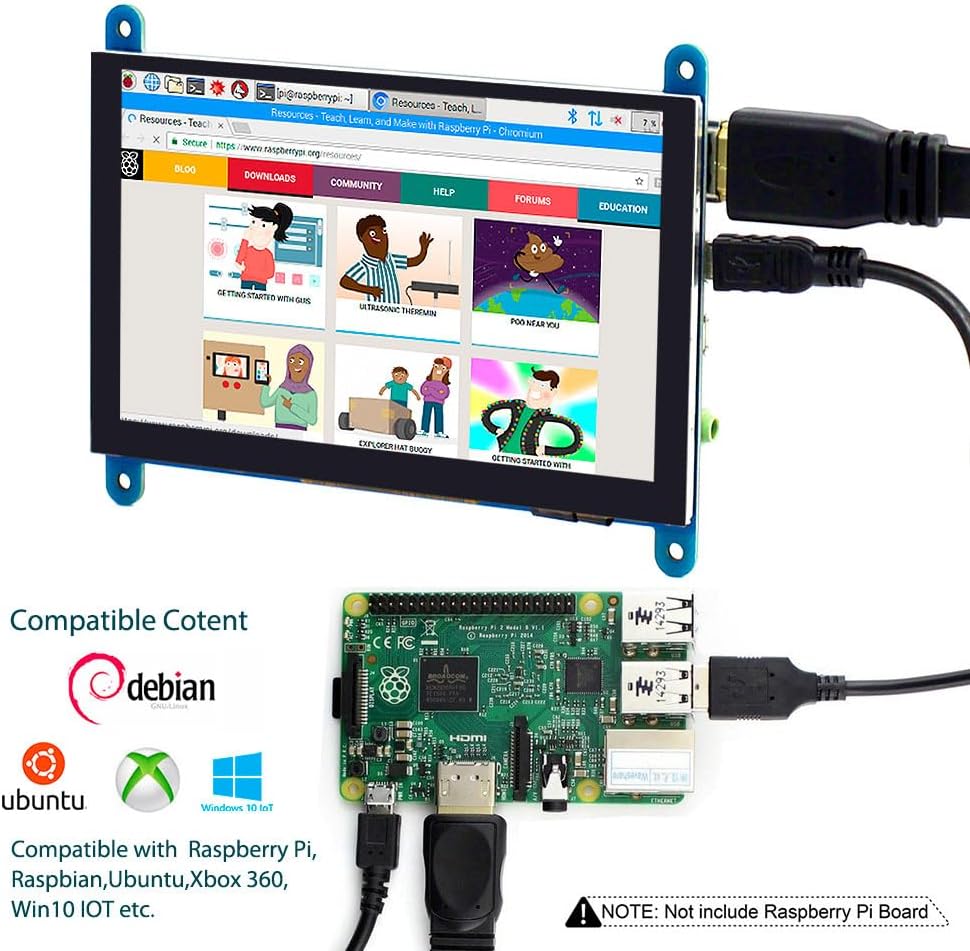 ELECROW Mini Monitor für Raspberry Pi, 5-Zoll HD Touchscreen Monitor 800x480 Kompatibel mit Raspberr