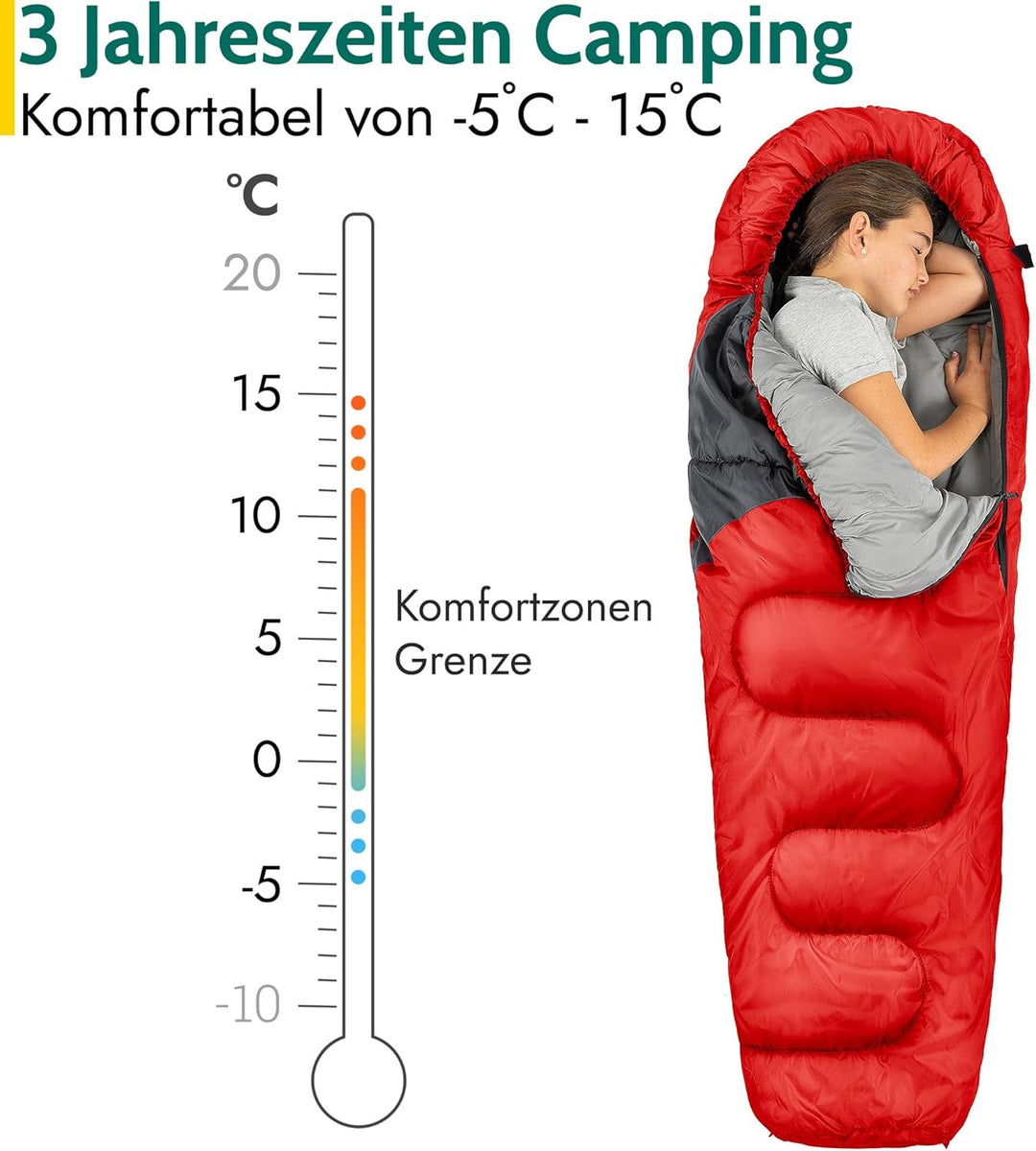 Trail Schlafsack Kinder Mumienschlafsack als Schlafsack 3 Jahreszeiten für Camping – 300gsm – für Ju