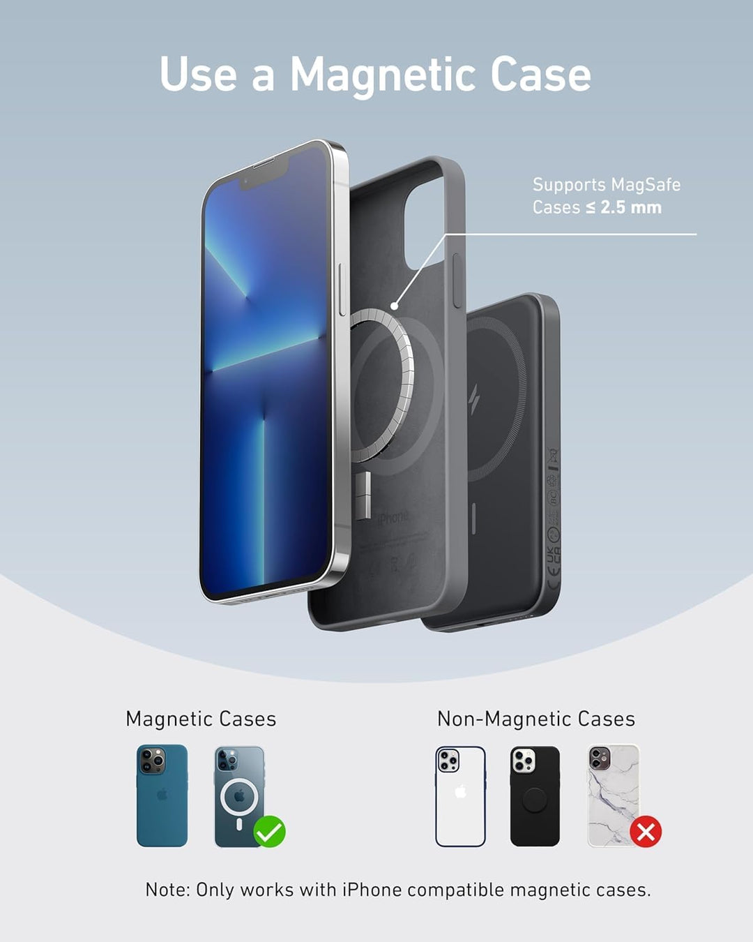 Anker 621 Magnetic Battery (MagGo), 5000mAh magnetische Powerbank mit USB-C Kabel, Nur kompatibel mi