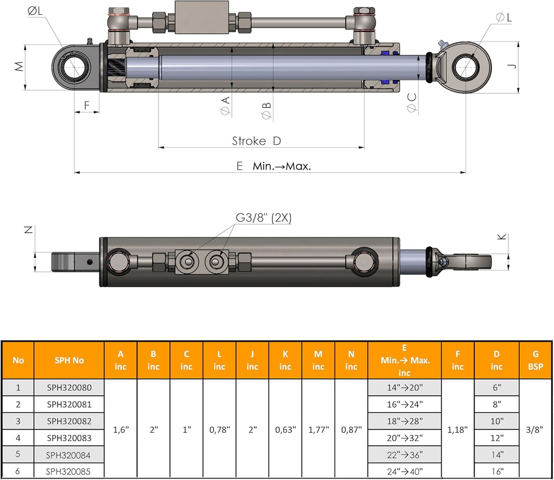 Hydraulischer Oberlenker Kat. 1-1 mit Sperrblock Inklusive 2 Schläuchen (Länge wählbar) (Min/Max:360