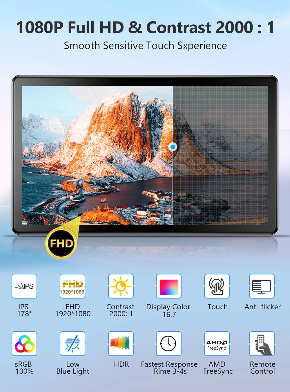 UPERFECT Portable Monitor Touchscreen, 15.6 Zoll Tragbarer Display 1920 x 1080 Full HD 2000:1 USB C