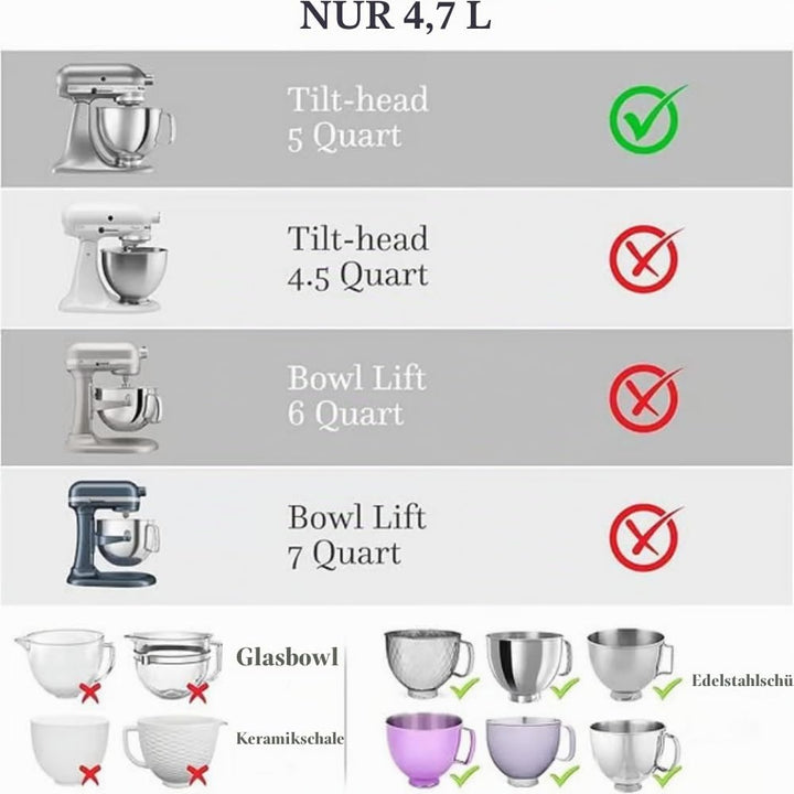 Aktualisierung Silikoneinsatz für KitchenAid 5L 600g mit Skala, Silikon-Einsätze für Küchenmaschinen