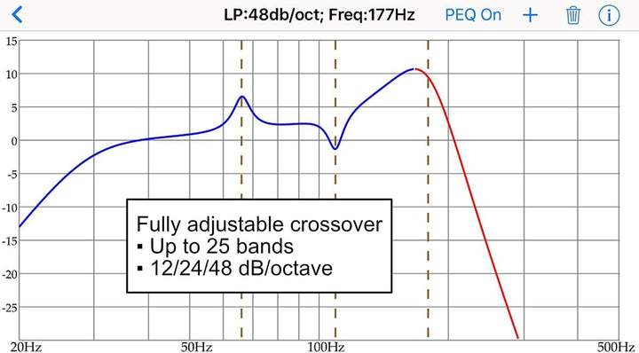 Earthquake Sound MiniMe-DSP-P10 Aktiver 10-Zoll-Subwoofer mit DSP und Passive Radiator, Klavier Schw