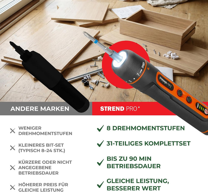 STREND PRO Akkuschrauber klein | Mini Akkuschrauber Set 31-teilig im Koffer | elektrischer Schrauben
