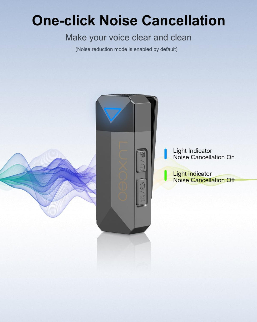 Lavalier Mikrofon Wireless,M8 Pro Ansteckmikrofon Kabellos für IOS/Android, 48kHz/24 bit Hi-Fi Audio