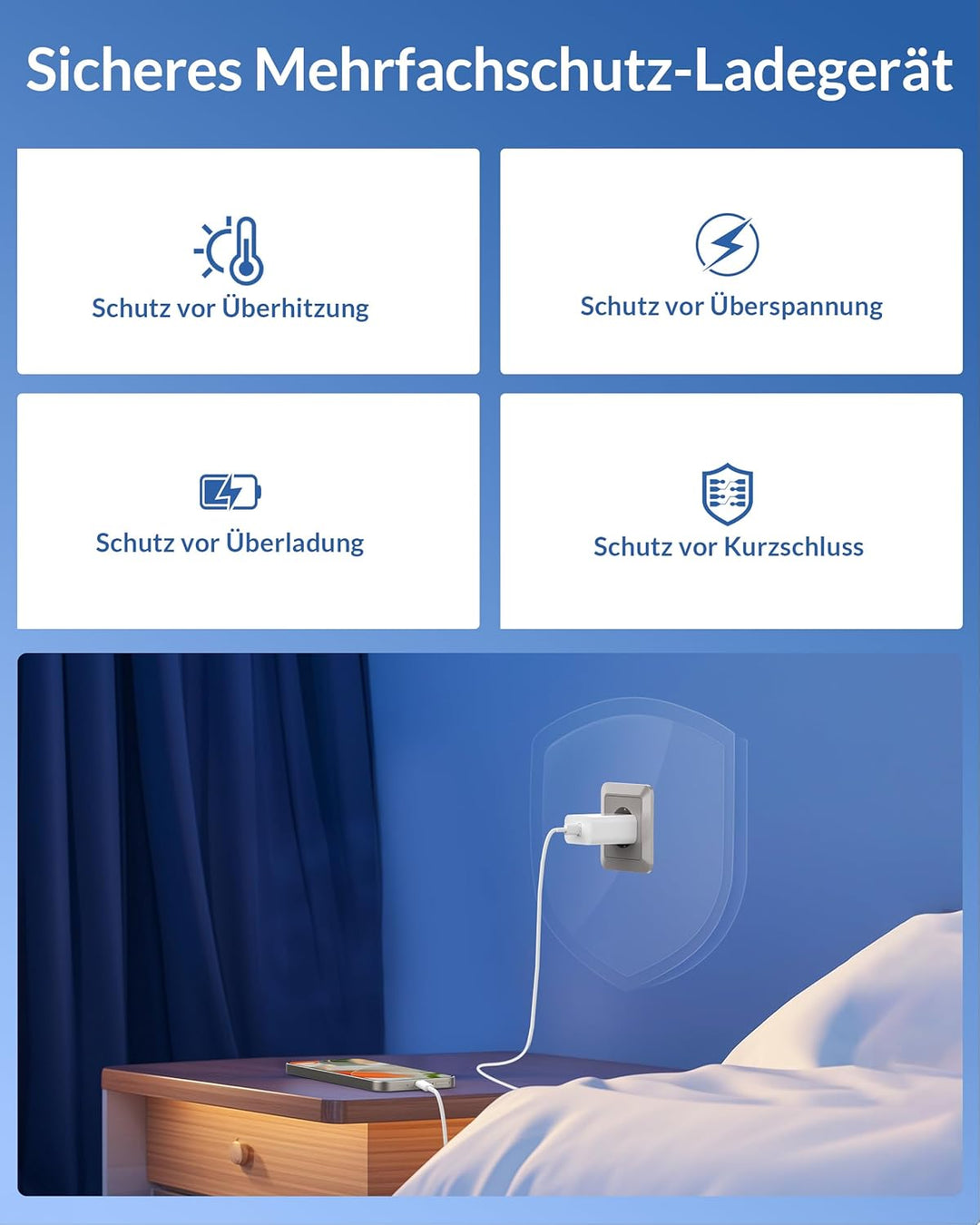 45W Ladegerät USB C Ladekabel für Google Pixel 10/9 Pro XL Fold, 9a/8/8a/7/6, Samsung Galaxy S25 S24