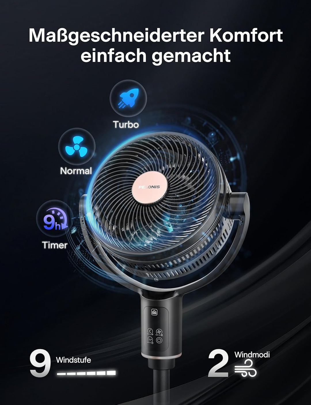 PELONIS 135° Oszillierender Smart Standing Fan, Leiser Bodenventilator mit DC Motor, Doppelflügel St
