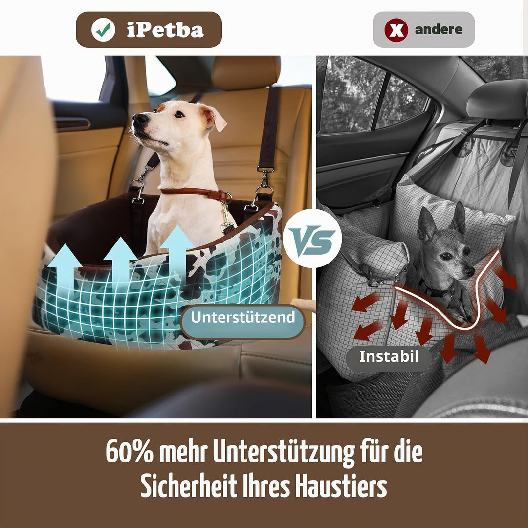 Hunde Autositz für Kleine Hunde – Crash-Schutz, Anti-Rutsch, Schützt Autoinnenraum, Abnehmbar &amp; Wasc