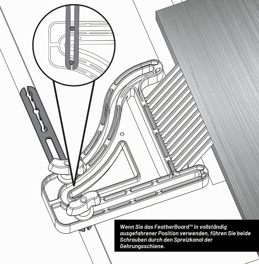 Milescraft 1407 D/TFeatherBoard Dual oder Tandem-FeatherBoards für Frästische und Tisch- oder Bandsä