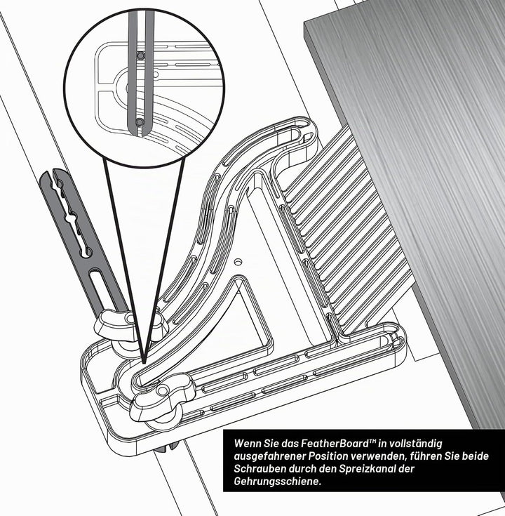 Milescraft 1407 D/TFeatherBoard Dual oder Tandem-FeatherBoards für Frästische und Tisch- oder Bandsä