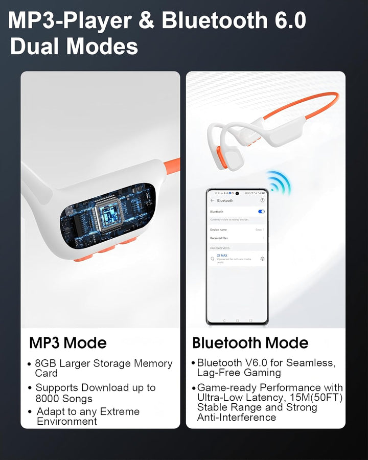 Knochenschall Kopfhörer Schwimmen, IPX8, Bluetooth 6.0, 8 GB MP3 | Open-Ear Sportkopfhörer, IPX8 Was