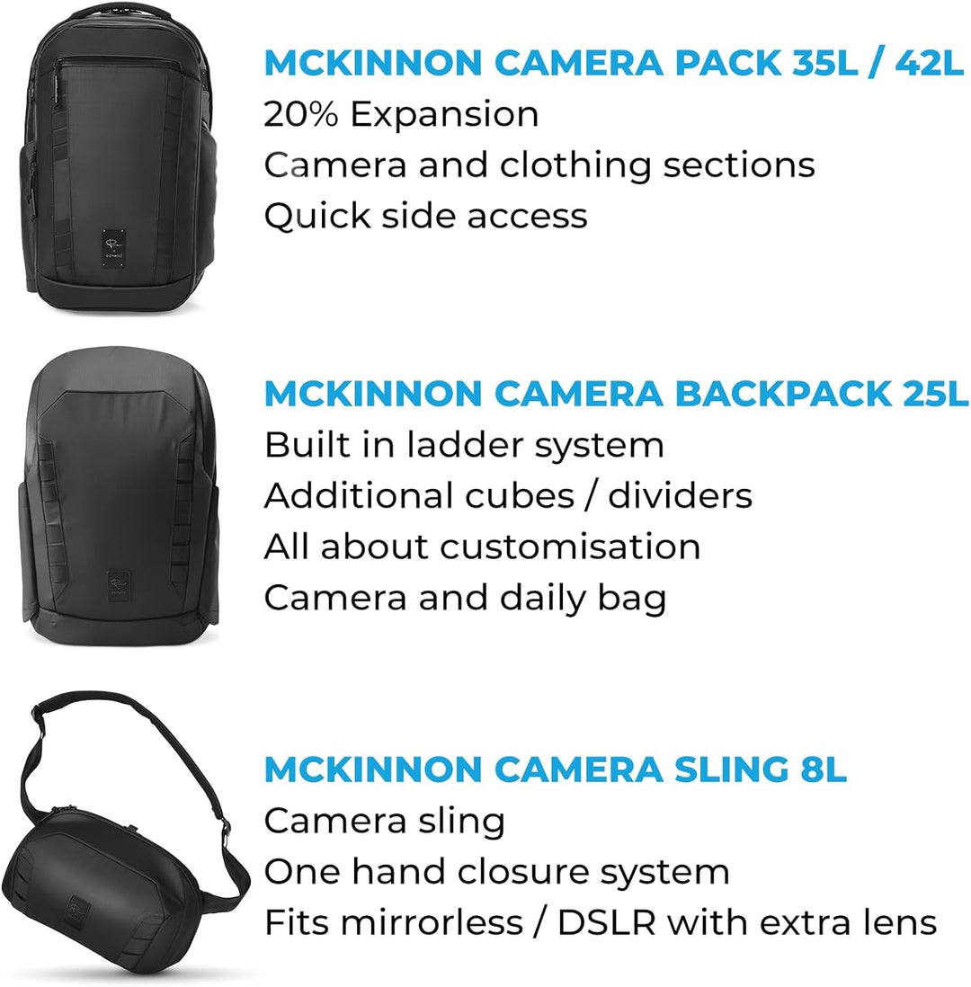 Gomatic Peter McKinnon Daypack + Divider Kit | Kamera-Rucksack | Tagesrucksack | Reisetasche | Lapto
