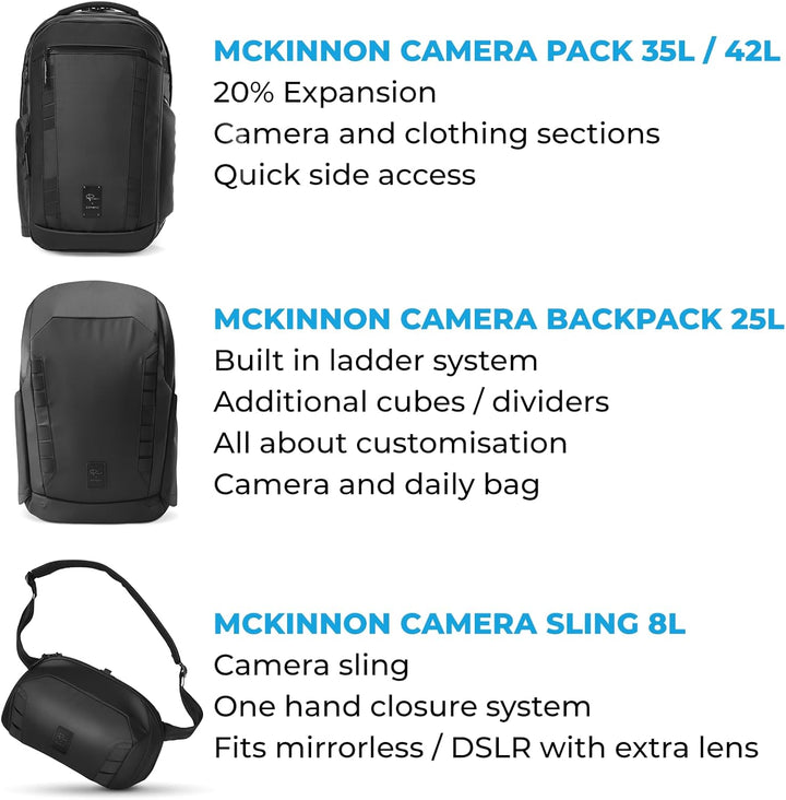 Gomatic Peter McKinnon Daypack + Divider Kit | Kamera-Rucksack | Tagesrucksack | Reisetasche | Lapto