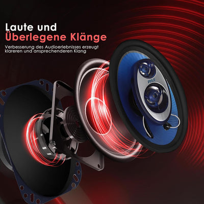 PYLE AUDIO INC Pyle B00026BMBI 3-Weg Lautsprecher (Paar, 240 Watt), Blau