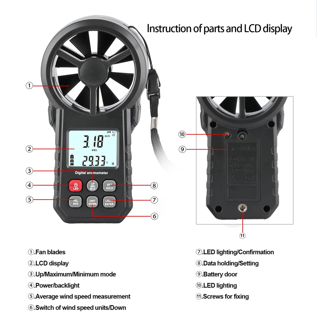 Digitaler Windmesser Anemometer, tragbarer Luftdurchflussmesser mit USB und Bluetooth, CFM-Messgerät