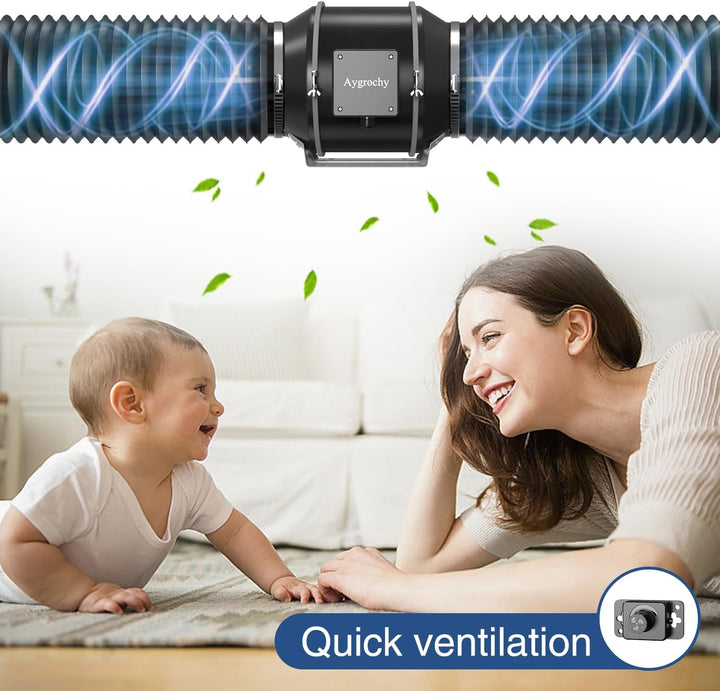 Aygrochy Regelbar Rohrventilator 125mm, Abluftventilator 416m³/h, EC motor Rohrlüfter mit EU-Stecker