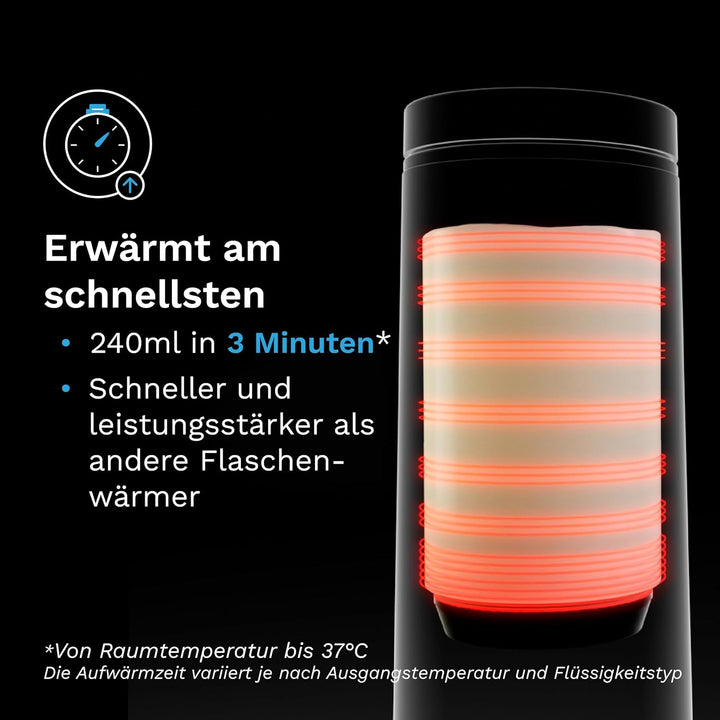 Baby Brezza SuperFast Superschneller tragbarer Muttermilch- und Wasserwärmer für die Reise Schwarz –