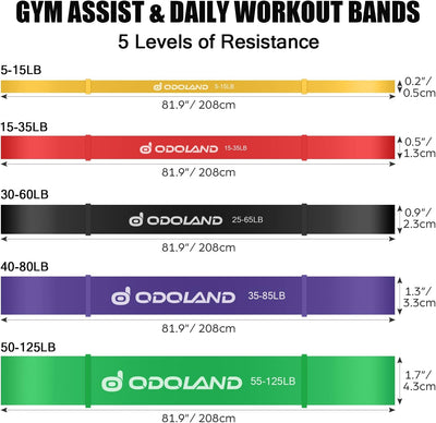 Odoland Fitnessbänder Set Pull Up Resistance Band in 5X Verschiedene Zugstärken – Expander Bänder Se