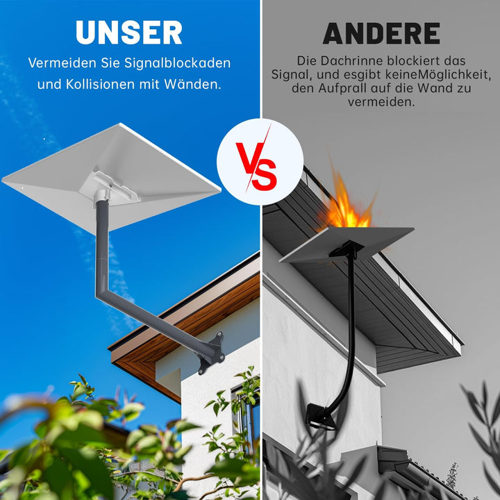 Gen 3 Wandhalterung für Starlink Standard V3 Dish, Lang Halterung Pole Mount für Starlink V3