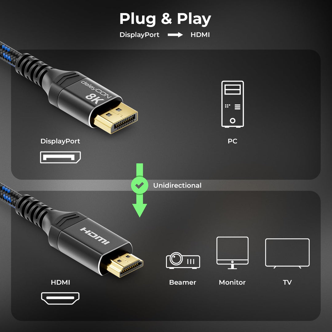 deleyCON 2m 4K DisplayPort auf HDMI Kabel (Für HDMI Monitor, TV, Beamer) - 4K@60Hz - Aluminium-Steck
