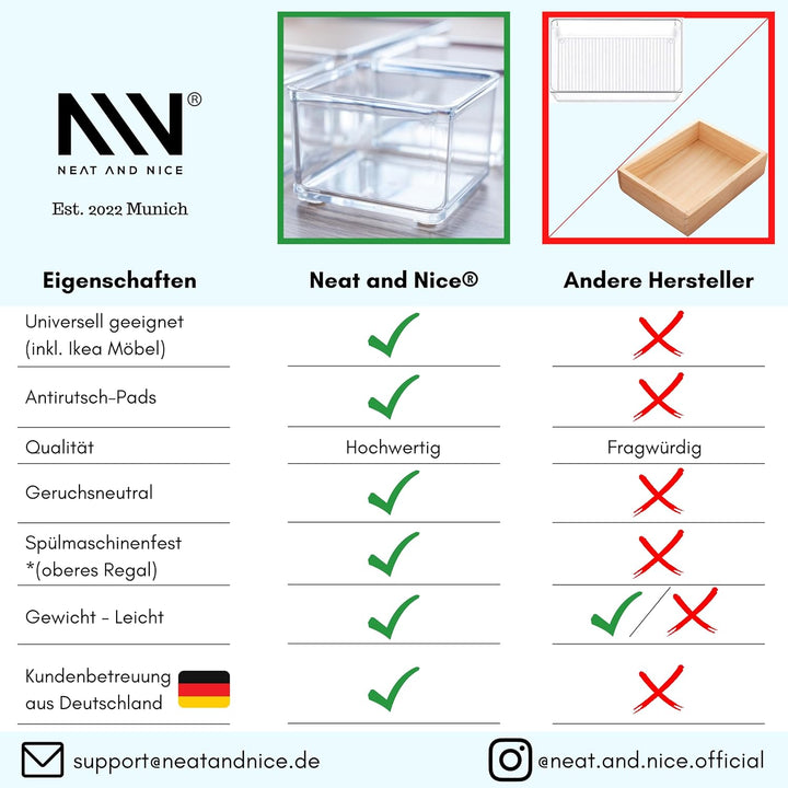 NEAT AND NICE - 12 teilig transparent Schubladen Organizer inkl. Antirutsch-Pads in 4 versch. Grösse