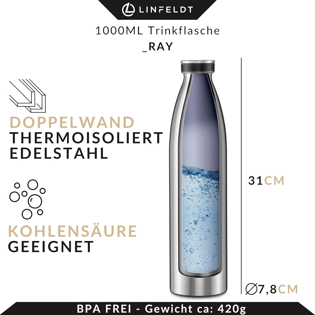 LINFELDT 1L Trinkflasche Edelstahl Isoliert 24H Auslaufsicher + Sprudel - 1000ml Wasserflasche geign