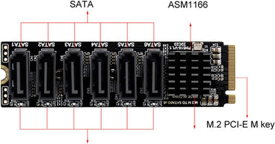 WANGCL NVME zu SATA Adapter M.2 zu SATA Konverter 6Port mit Aluminium Radiator Unterstützung PM Funk