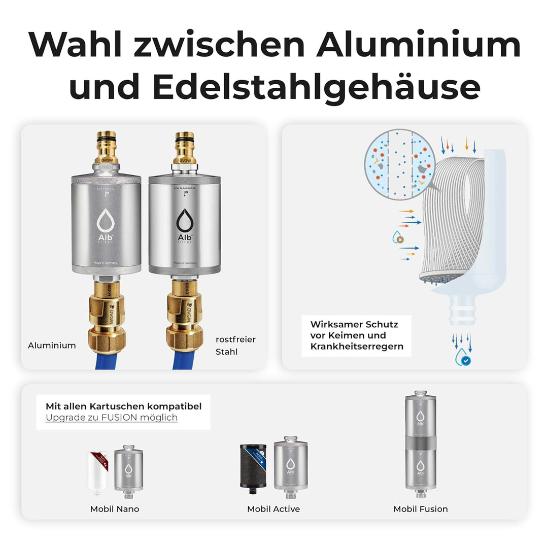 Alb Filter® MOBIL Nano Trinkwasserfilter | Bakterien, Keime und Anti-Legionellen-Filter | Boot, Camp