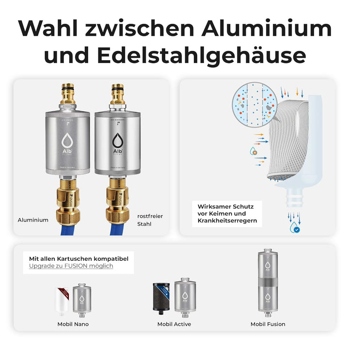Alb Filter® MOBIL Nano Trinkwasserfilter | Bakterien, Keime und Anti-Legionellen-Filter | Boot, Camp