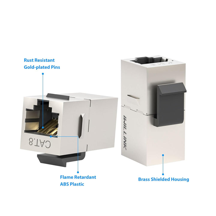 iwillink Cat8 RJ45 Koppler 40Gbps - STP geschirmter Ethernet-Kuppler Buchse zu Buchse mit Keystone B