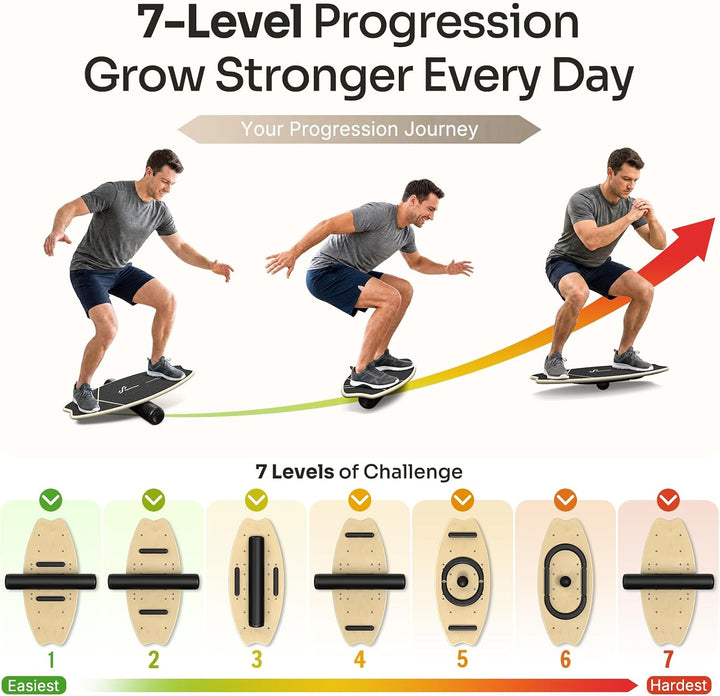 Balance Board Holz, Sportneer Indoorboard Skateboard, Indoor Surfboard Trickboard und Gleichgewichts