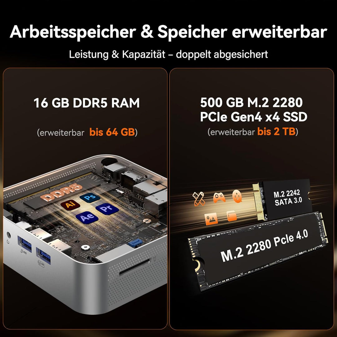 GEEKOM A7 Mini PC, AMD Ryzen 9 7940HS Mini PC Windows 11 Pro (8 Kerne 16 Threads, bis zu 5,2 GHz) 32