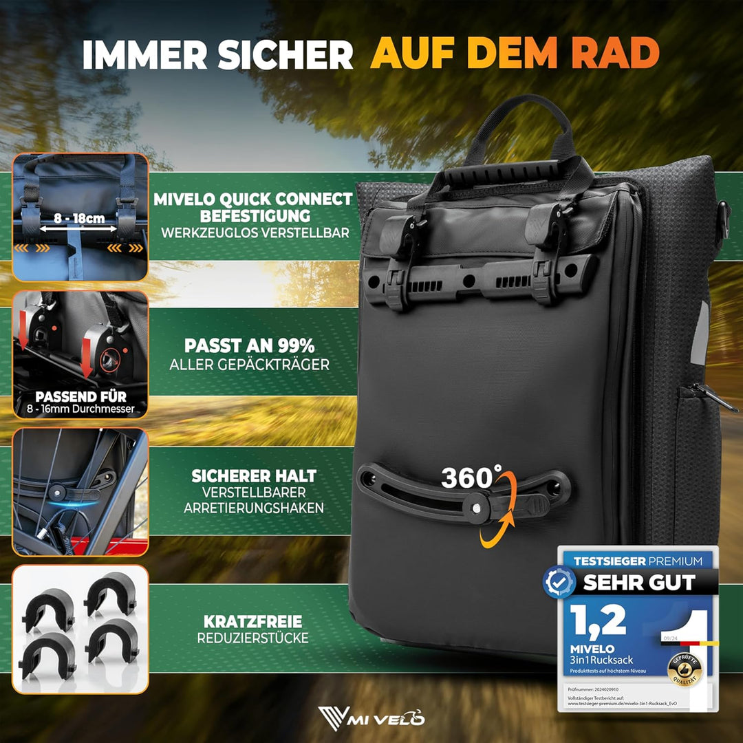 MIVELO 3in1 Fahrradtasche für Gepäckträger I Rucksack &amp; Gepäckträgertasche hinten - in 15 Sekunden u