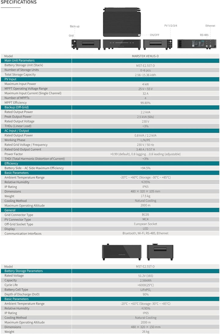 Marstek Venus D Solarspeicher 2,56–15,36 kWh, 2,2 kW Hybrid-Wechselrichter, 4 MPPT, Balkonkraftwerk