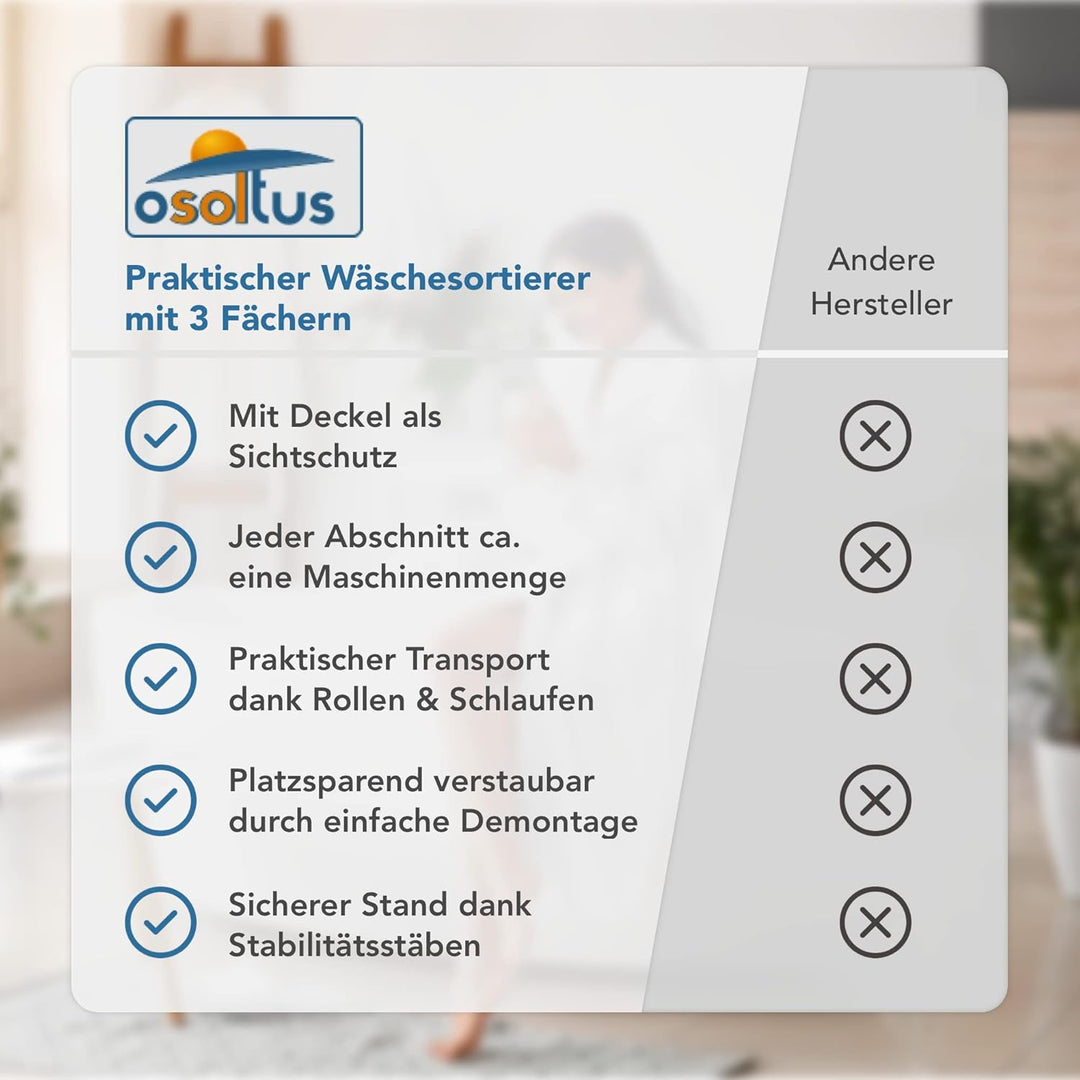 hausratplus osoltus Wäschebox - Wäsche-Sortierer mit Deckel & Rollen - Bad-Organzier - Wäschekorb -