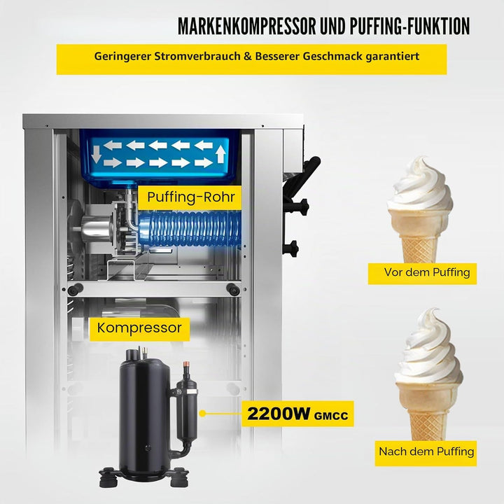 Kommerzielle Eismaschine, 20–28 L/h Leistung, 2200 W, Freistehende Softeismaschine mit 3 Geschmacksr