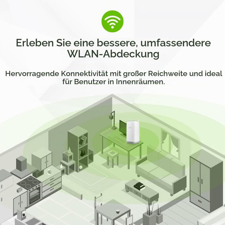 Zyxel 4G LTE-A Indoor WLAN-Router | Dual-Band WLAN-Sharing für 64 Geräte | Unterstützt VoIP/Volte |