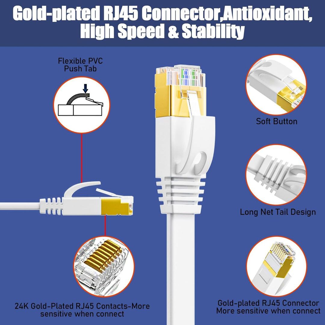 LAN Kabel 40 meter, Cat 7 Netzwerkkabel 40m Flach Ethernet Kabel Outdoor Indoor, Lang Schirmung Hoch