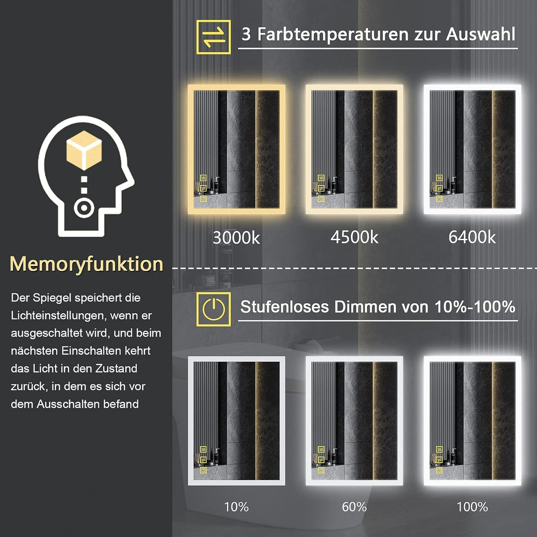 AI-LIGHTING Badezimmerspiegel mit Beleuchtung 80×60 cm Badspiegel mit Licht und Steckdose, Beschlagf