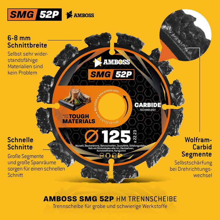 Amboss HM Trennscheibe Ø125 x 22.2 mm (Für Wurzeln, Asphalt, Hartgummi etc.) - Galvanisiert Ø 125 mm