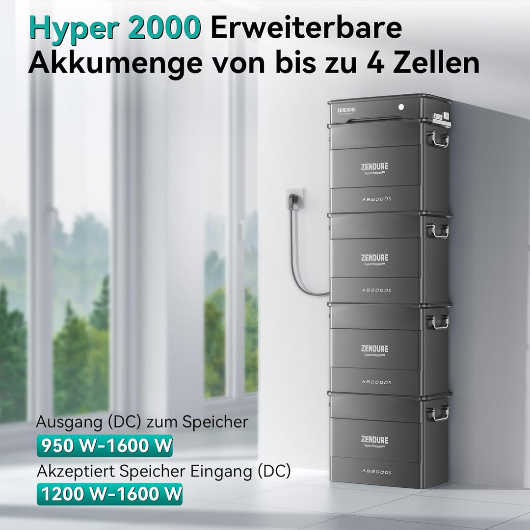 Zendure SolarFlow Balkonkraftwerk, Hyper 2000 Eingebaute Mikrowechselrichter, 1200W Ausgang, TOU, 18