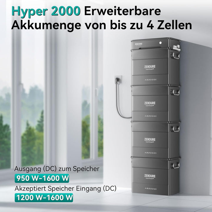 Zendure SolarFlow Balkonkraftwerk, Hyper 2000 Eingebaute Mikrowechselrichter, 1200W Ausgang, TOU, 18