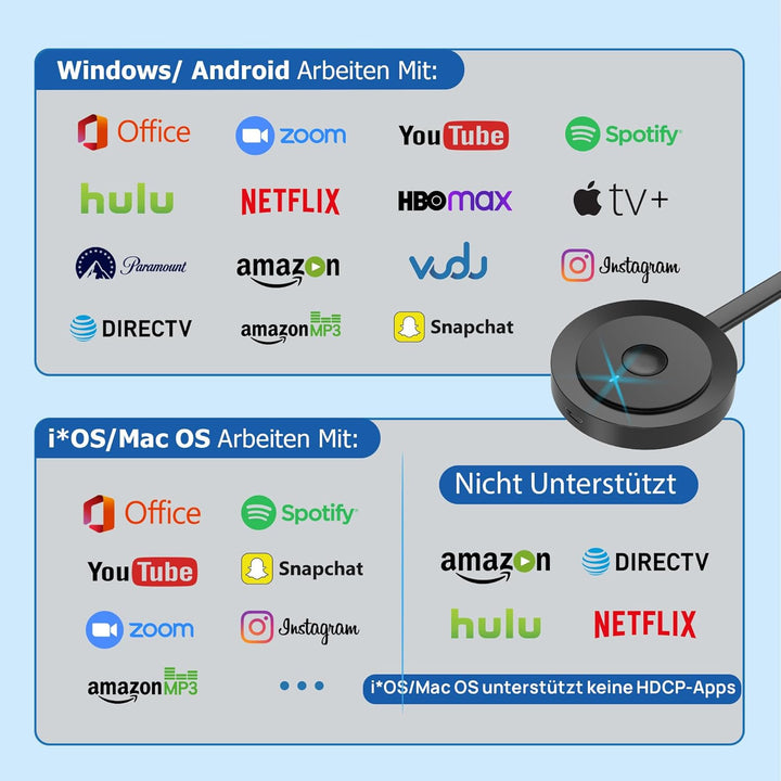 Wireless HDMI Adapter für TV, SOCLLLife Wireless HDMI Dongle, Miracast Dongle,Kabellos HiFi Adapter