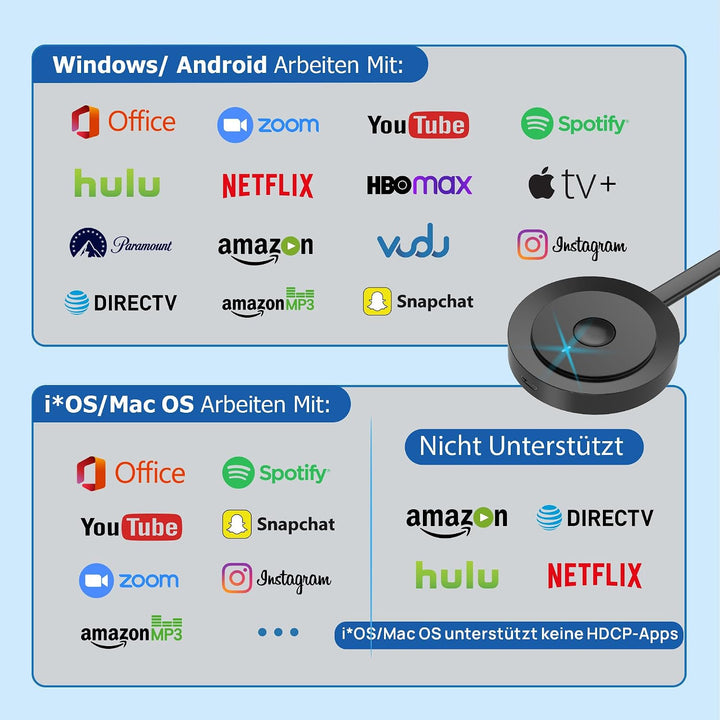 Wireless HDMI Adapter für TV, SOCLLLife Wireless HDMI Dongle, Miracast Dongle,Kabellos HiFi Adapter