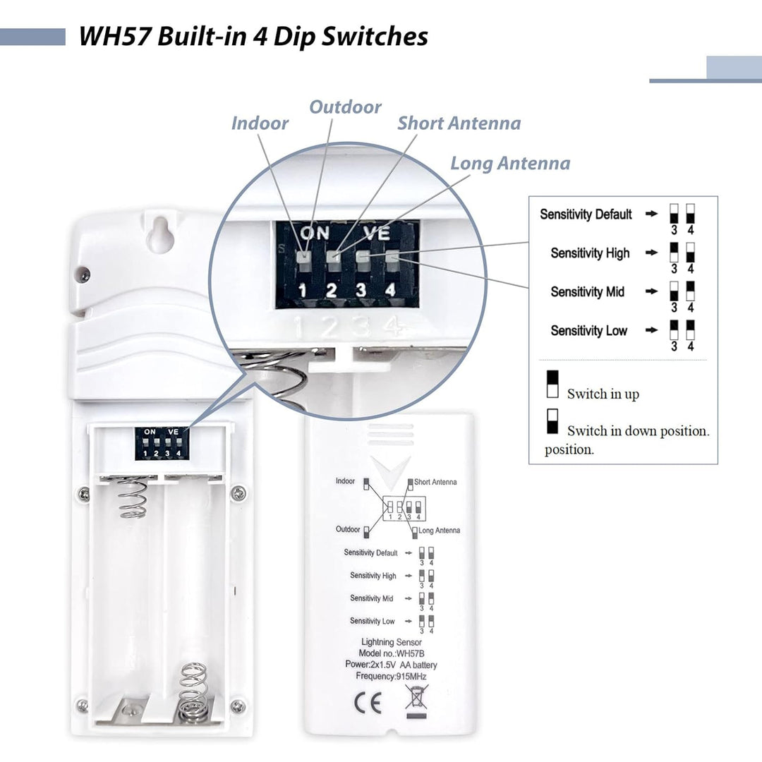 Ecowitt Wireless Lightning Detector Sensor WH57, Wetterstation Aussensensor für Ecowitt Ecosystem, n