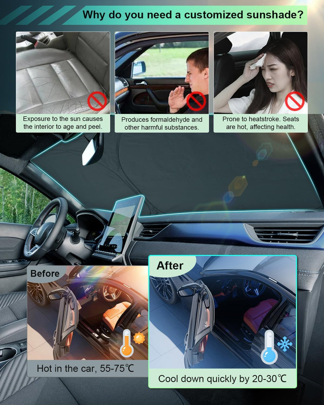 GAFAT Kompatibel mit Renault Captur 2013-2023 Sonnenschutz Frontscheibe Innen, Captur 2 Captur 1 Win